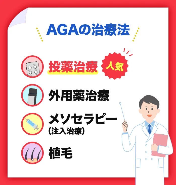 AGAの治療法は4つある